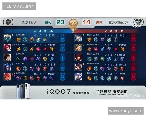 TES在世界冠军杯中的状态表现分析与点评