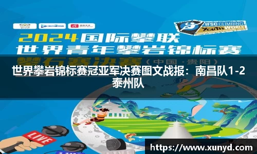 世界攀岩锦标赛冠亚军决赛图文战报：南昌队1-2泰州队